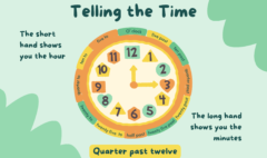 Green and Orange Hand-drawn Telling the Time Poster